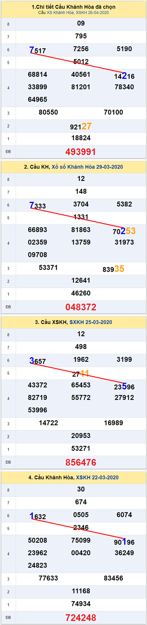 kh 272 290420 kh 272 290420